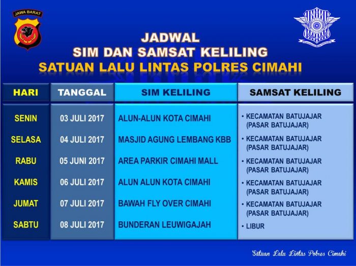 Jadwal SAMSAT Keliling Cimahi Mei 2025