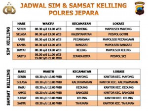 Jadwal SIM Keliling Jepara 2025