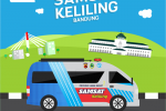 jadwal samsat keliling kota bandung Mei 2025
