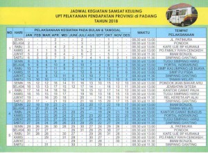 Jadwal SAMSAT Keliling Padang Mei 2025