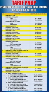 Tarif balik nama motor