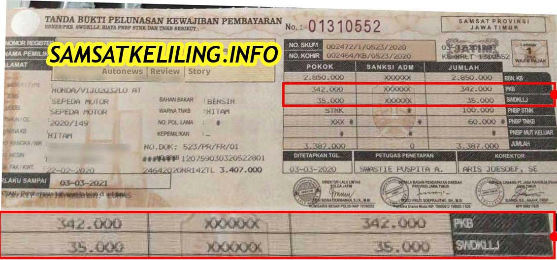Nilai Pajak Honda Vario 150 Tahun 2025