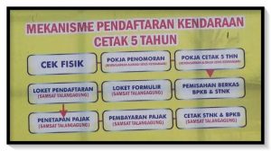 mekanisme pendaftaran kendaraan cetak 5 tahunan