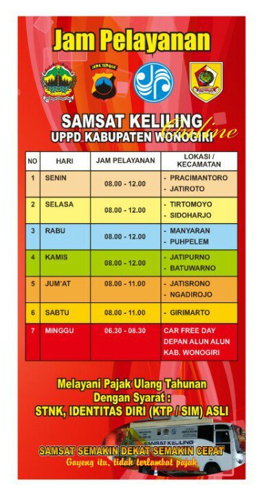 Jadwal SAMSAT Keliling Wonogiri