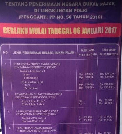 Biaya perpanjangan dan pengesahan STNK roda 2, 3 dan 4