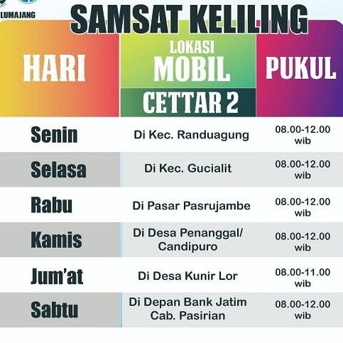 Jadwal Samsat Keliling Lumajang Desember 2021 Samsat Keliling