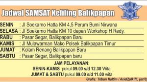 Jadwal SAMSAT Keliling Balikpapan