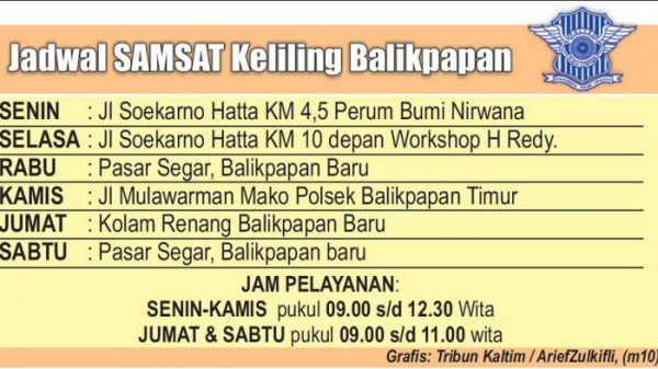 Jadwal Mobil SAMSAT Alternatif Balikpapan