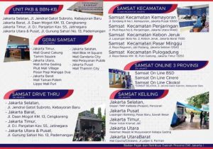 Jadwal SAMSAT Keliling Jakarta Barat Terbaru