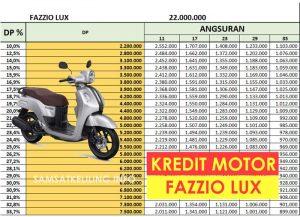 Cicilan Pembelian Yamaha Fazzio Lux secara Kredit
