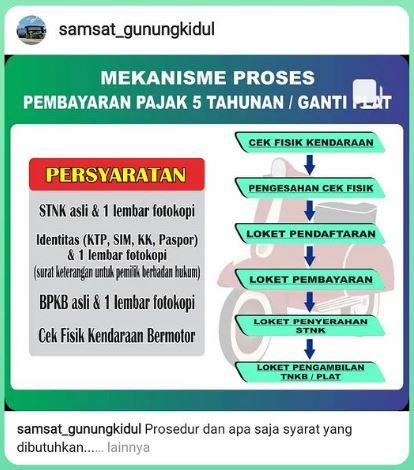 Persyaratan dan mekanisme pembayaran pajak 5 tahunan