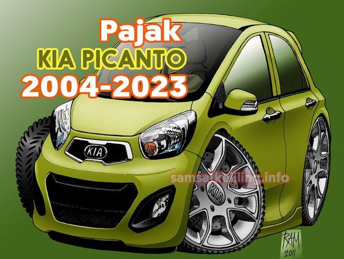 Daftar Pajak KIA PICANTO Update 2024 Terbaru