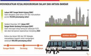 Kontribusi Pajak Kendaraan untuk Daerah terbaru