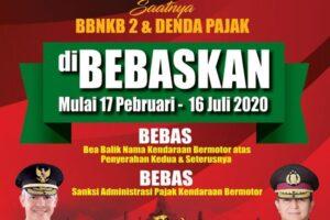 kendaraan pengawalan polisi prioritas berhak catat tujuh dikawal dilakukan rangkaian mabes keputusan sipil