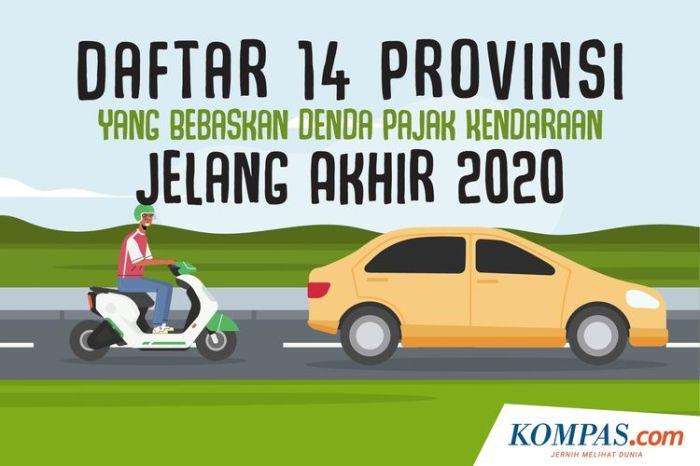 Tips Menghindari Denda Pajak Kendaraan terbaru