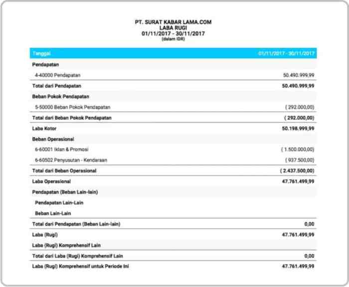 pajak penerimaan realisasi