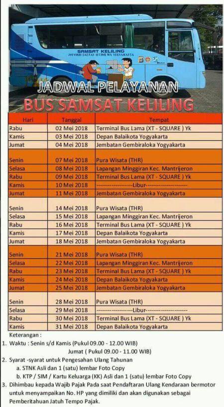 Jadwal SIM Keliling Yogyakarta Febuari 2024