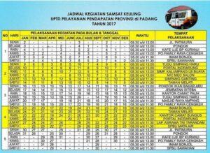 Jadwal Samsat Keliling Padang 2025