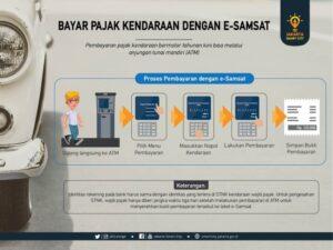 Integrasi Samsat dengan Polisi Trafik terbaru