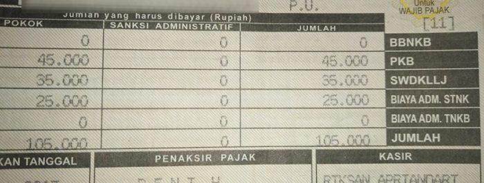 Efisiensi Biaya dengan Pajak Kendaraan Bersama