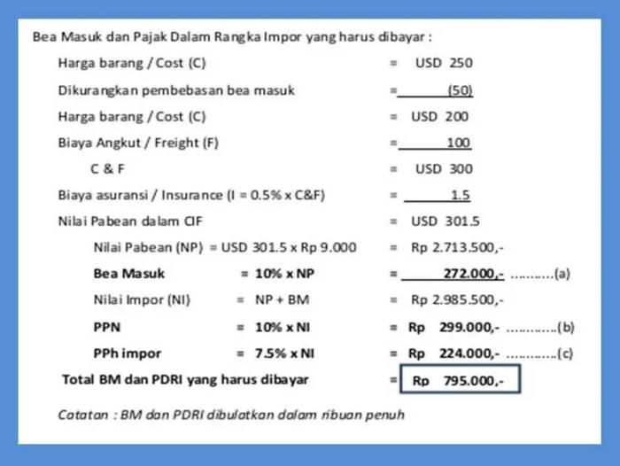 pelabuhan barang impor pengambilan prosedur