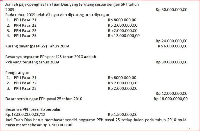 Skema Angsuran Mudah Pajak Kendaraan terbaru
