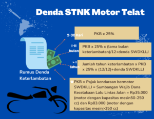 denda menghitung pajak mobil terlambat membayar begini