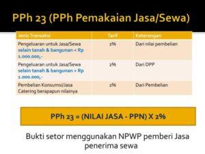 pph sewa mekanisme jasa pengembalian pembayaran pemungutan pajak npwp nilai ppn