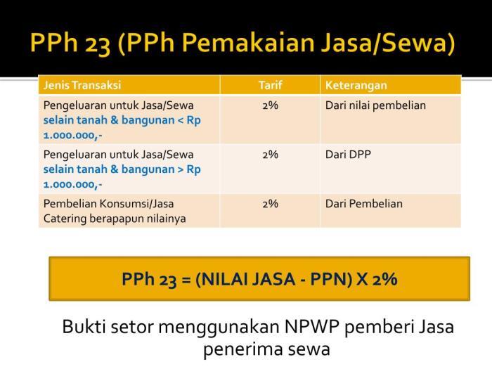 pph sewa mekanisme jasa pengembalian pembayaran pemungutan pajak npwp nilai ppn