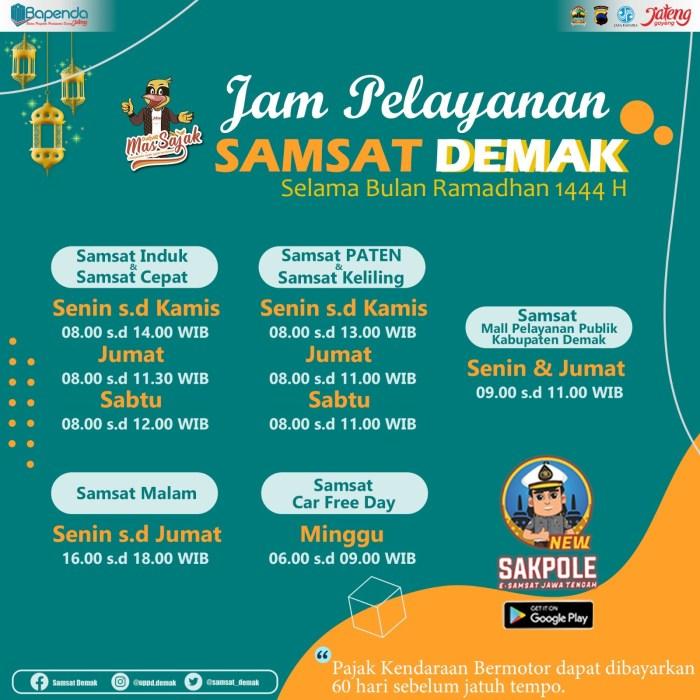 Jadwal SAMSAT Keliling Majenang