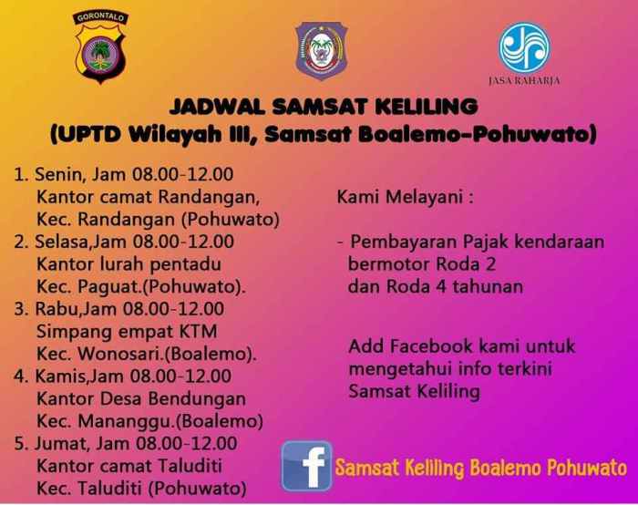 Jadwal SAMSAT Keliling Cilongok