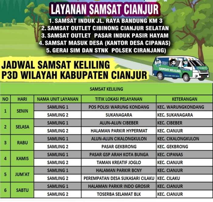 Jadwal SAMSAT Keliling Boja