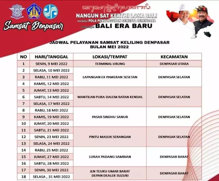 Jadwal SAMSAT Keliling Pedurungan