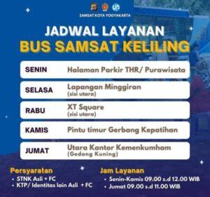 Sim bogor keliling jadwal kota senin polres Juli pelayanan satpas memperpanjang disediakan