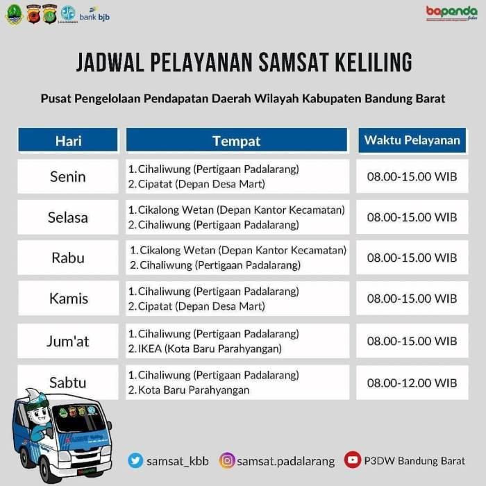 Jadwal SAMSAT Keliling Kendal