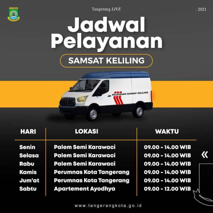 Jadwal SAMSAT Keliling Pasar Kliwon
