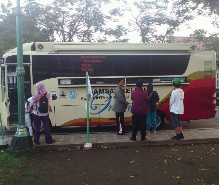Jadwal SAMSAT Keliling Purwokerto Timur