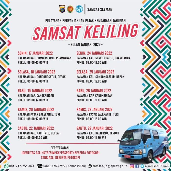 Samsat keliling jadwal bandung lokasi selasa ilustrasi titik beroperasi hari sembilan minggu wilayah masuk pangandaran desa kabupaten barat Jadwal SAMSAT Keliling Salem