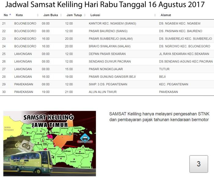 Keliling padang jadwal samsat